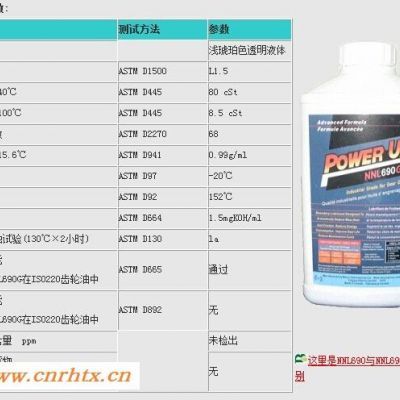 供应发动机油添加剂：供应倍力品牌发动机油添加剂型号；NNL690